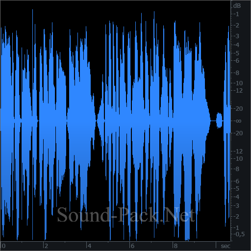 waveform