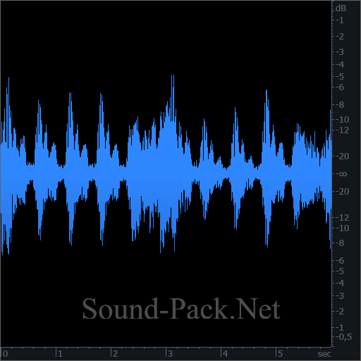 waveform