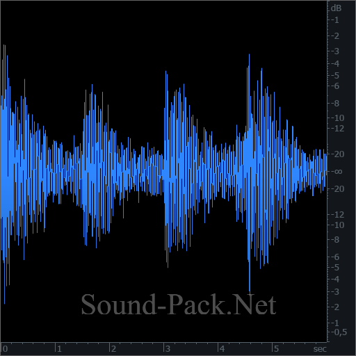 waveform