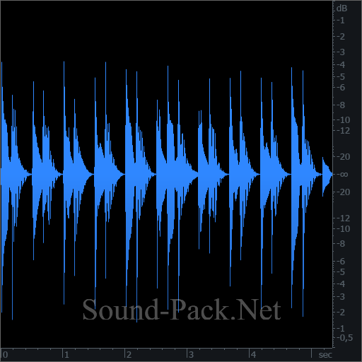 waveform