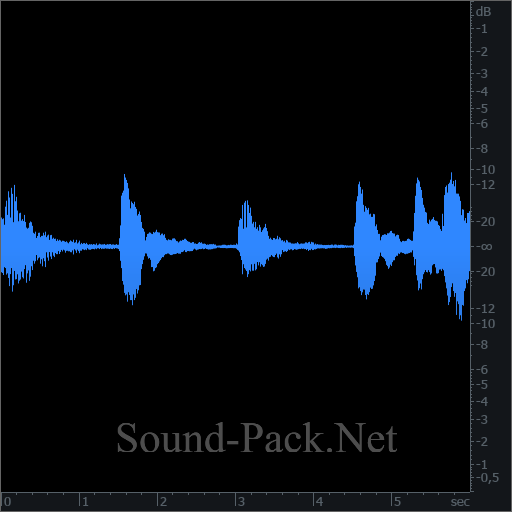 waveform