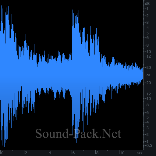 waveform