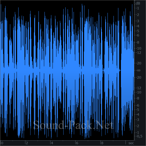 waveform