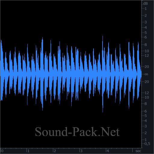 waveform