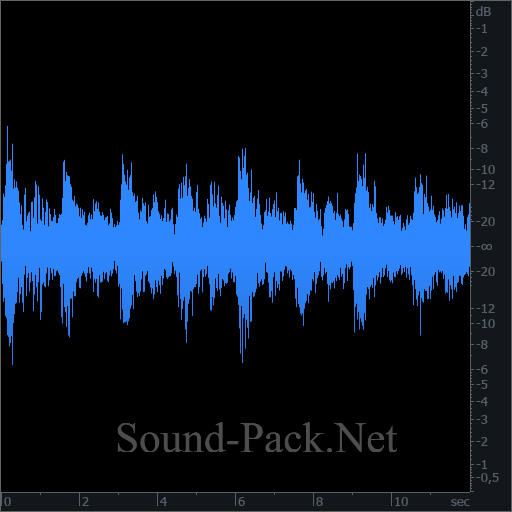 waveform