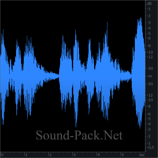 waveform