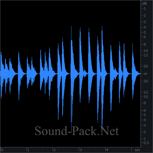 waveform