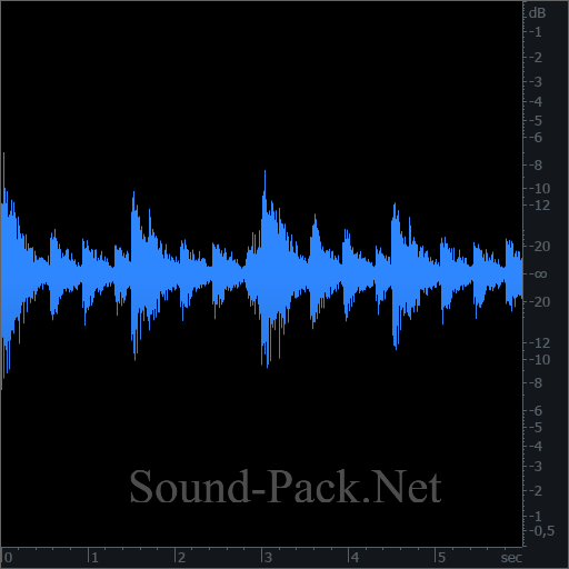 waveform