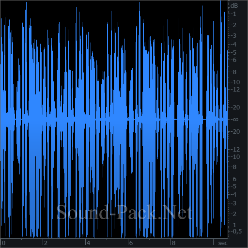 waveform