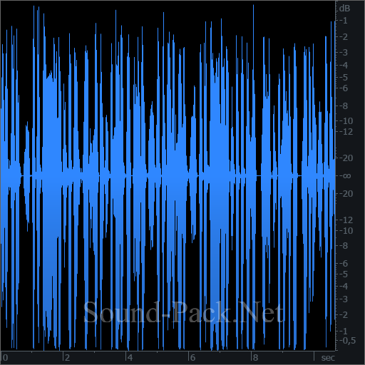 waveform