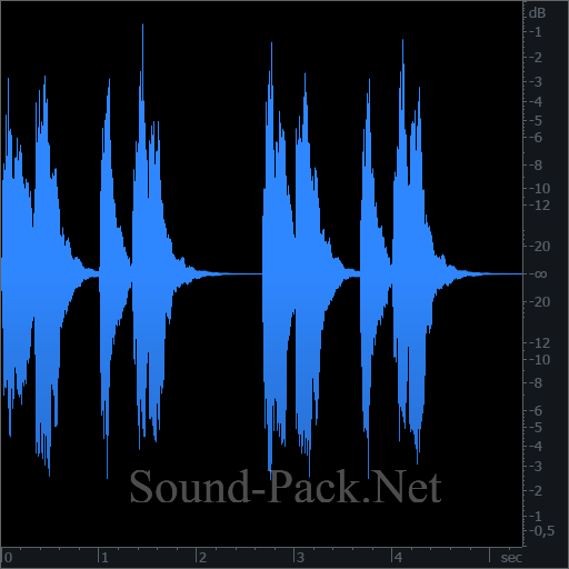 waveform