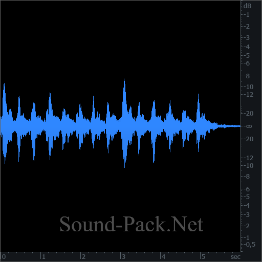 waveform