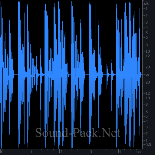 waveform