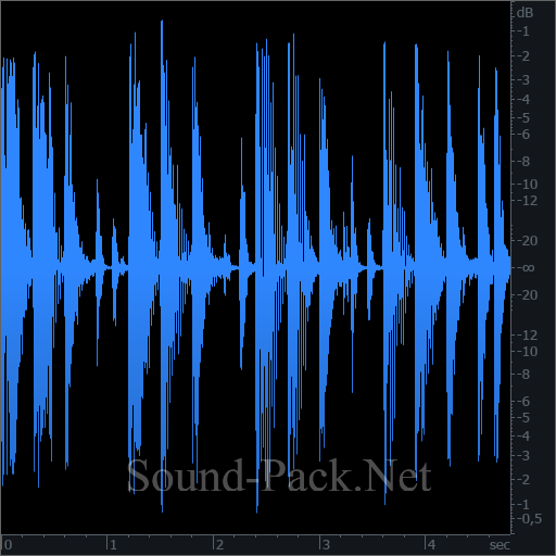 waveform