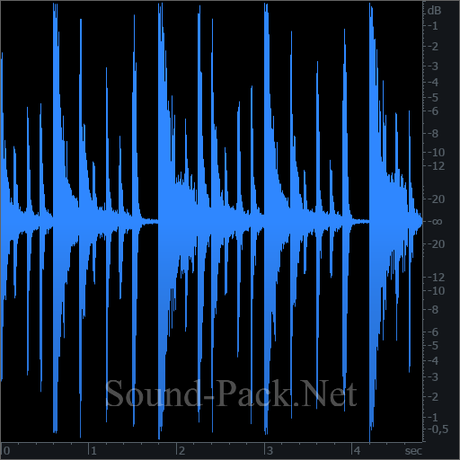 waveform