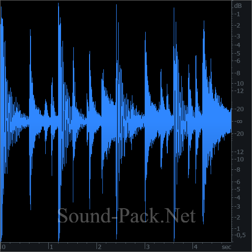 waveform