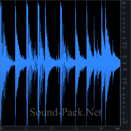 waveform