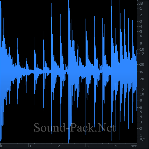 waveform