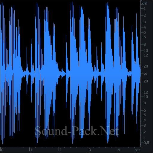 waveform