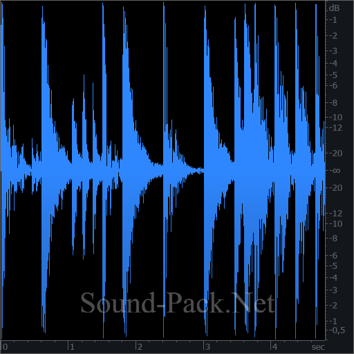 waveform