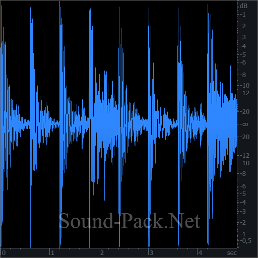 waveform