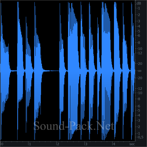 waveform