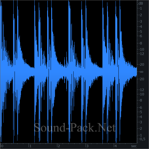 waveform