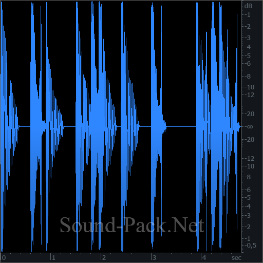 waveform