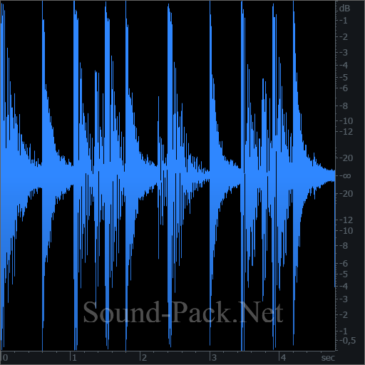 waveform