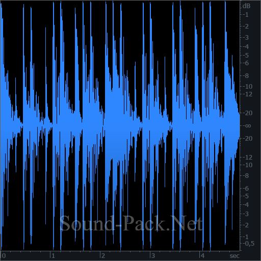 waveform