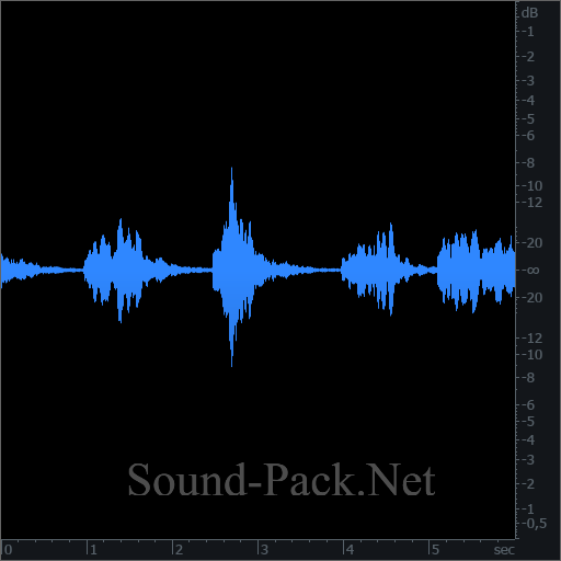 waveform