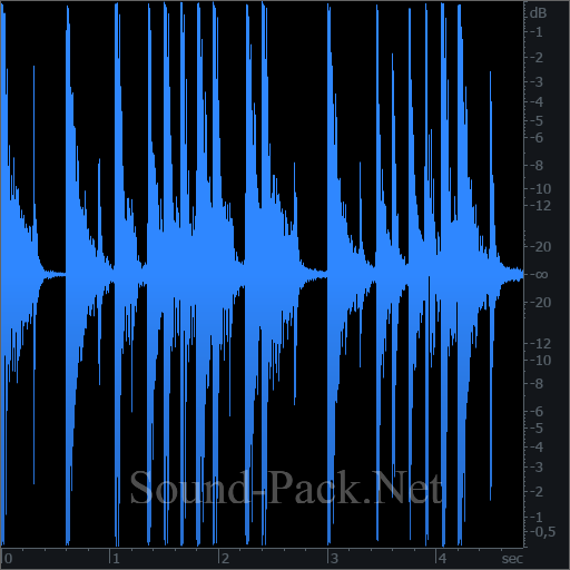 waveform