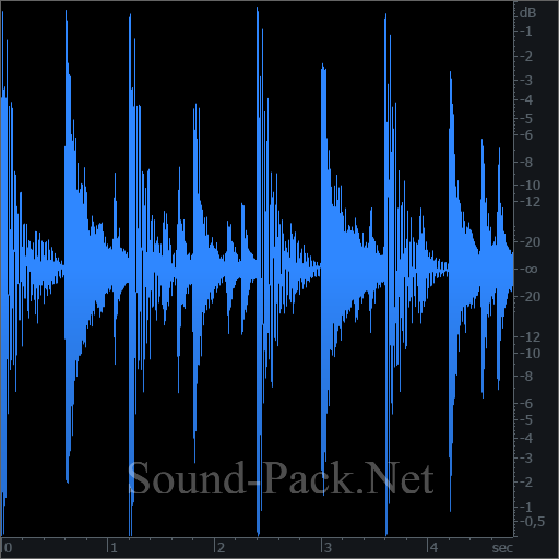 waveform