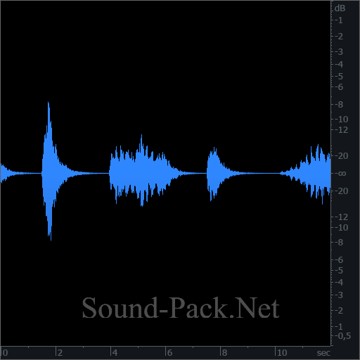 waveform