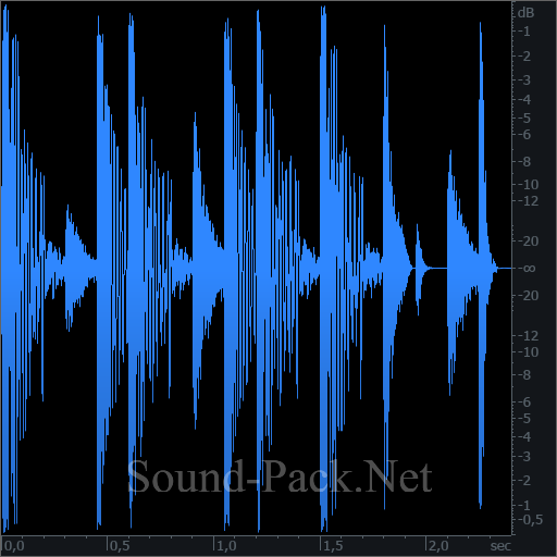 waveform