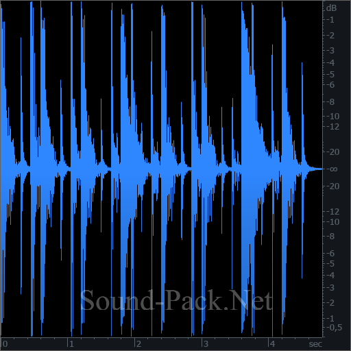 waveform