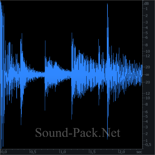 waveform