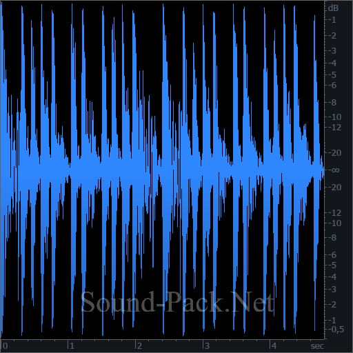 waveform