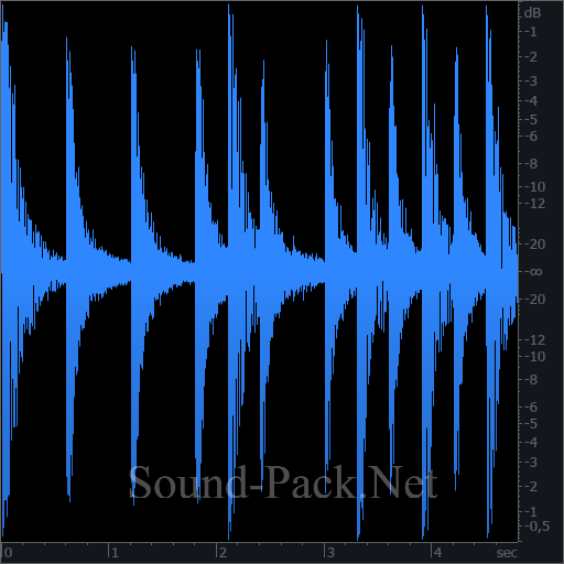 waveform