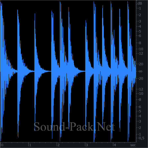 waveform