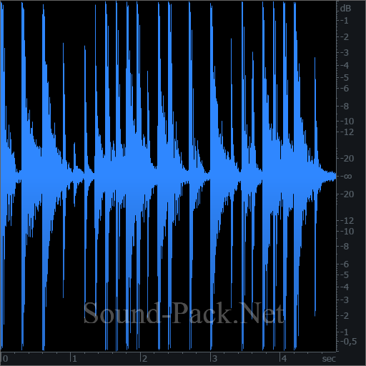 waveform