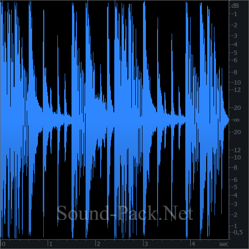 waveform