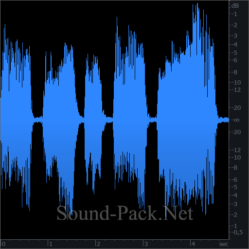 waveform