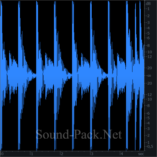 waveform