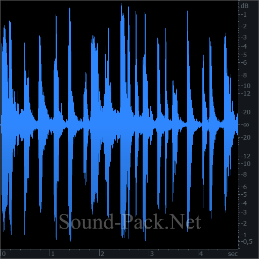 waveform