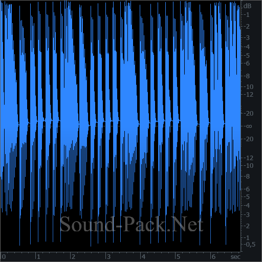 waveform