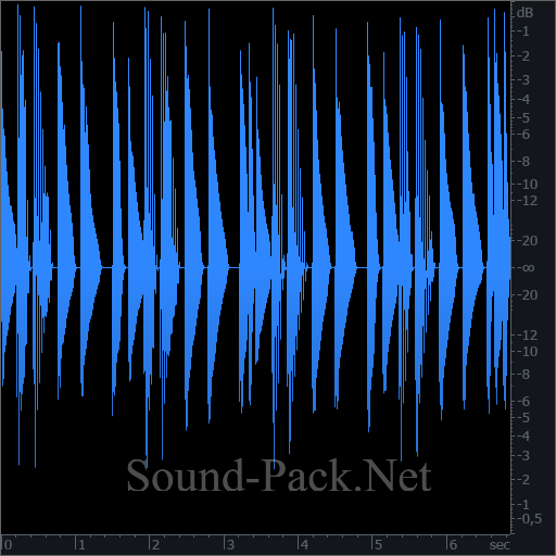 waveform