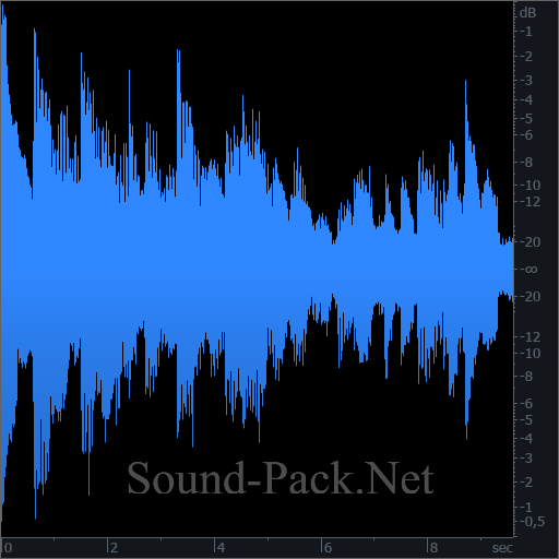 waveform