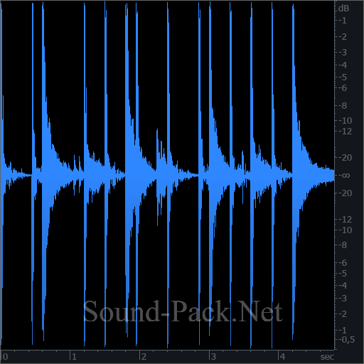 waveform