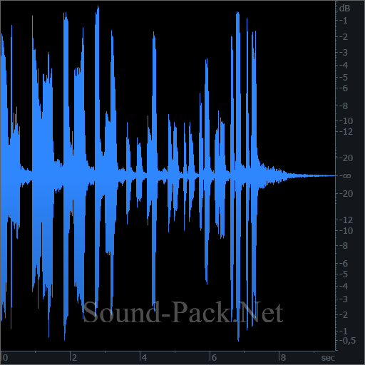 waveform